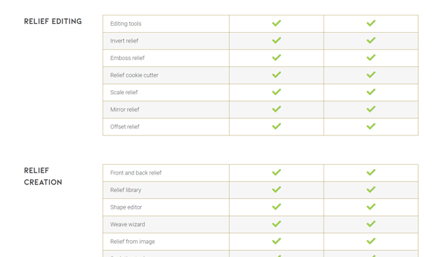 Feature Comparison