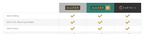 Product comparison table