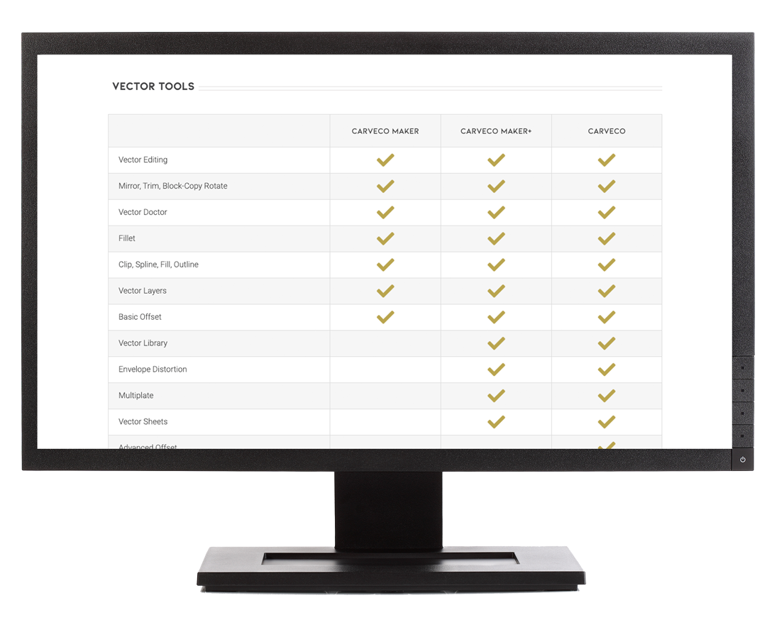 Screenshot of Carveco feature comparison